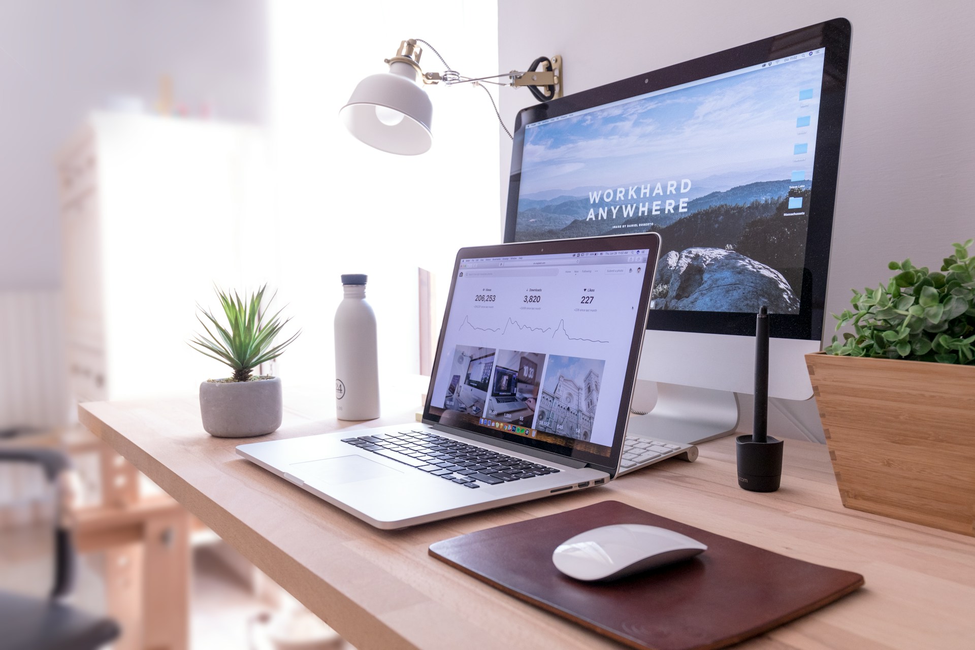 The Importance of Responsive Web Design in 2024